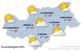Vorhersage für morgen, 10.05.2025