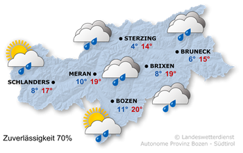 Vorhersage für heute, 09.05.2025
