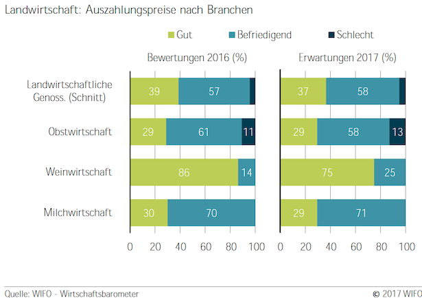 bildschirmfoto-2017-04-13-um-11-14-53