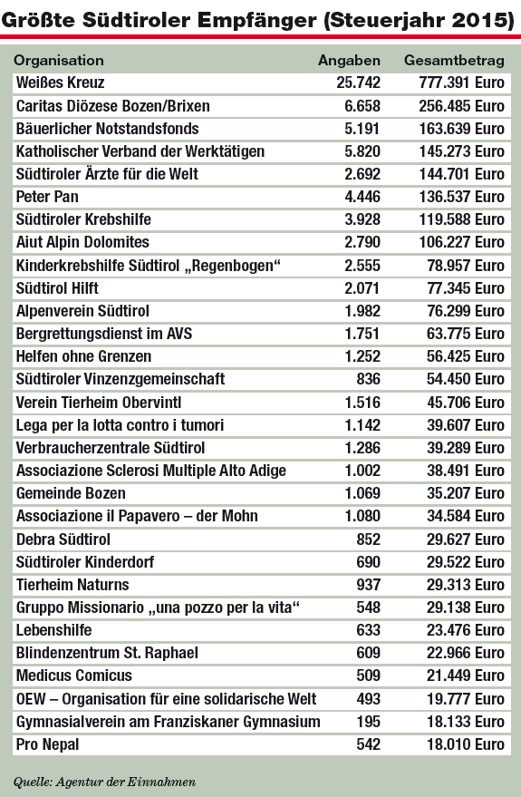 bildschirmfoto-2017-05-05-um-17-10-29