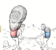 Der CO2-Rucksack