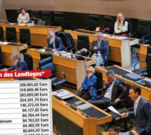 Gefüllte Personalkasse